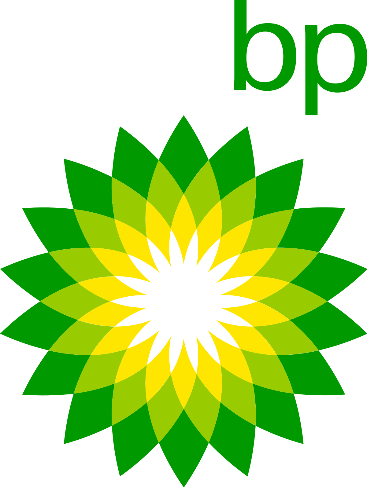 British Petroleum (BP)